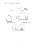 Preview for 9 page of ARTRAY ARTCAM-320-THERMO-LAN3 Series Instruction Booklet