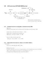 Предварительный просмотр 13 страницы ARTRAY ARTCAM-407UV-WOM Series Instruction Booklet