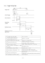 Предварительный просмотр 16 страницы ARTRAY ARTCAM-407UV-WOM Series Instruction Booklet