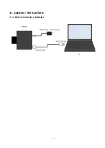 Предварительный просмотр 7 страницы ARTRAY ARTCAM-991SWIR-TEC Instruction Booklet