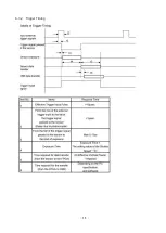 Предварительный просмотр 15 страницы ARTRAY ARTCAM-991SWIR Instruction Booklet