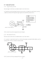 Preview for 9 page of ARTRAY ARTCAM-L1024DBTNIR Instruction Booklet