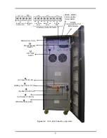 Preview for 9 page of ARTronic ARTon Plus series Service Training Manual