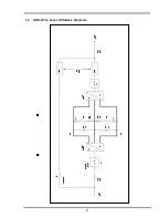 Preview for 12 page of ARTronic ARTon Plus series Service Training Manual