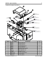 Предварительный просмотр 25 страницы Art's-Way Manufacturing 660800 Operator'S Manual