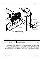 Предварительный просмотр 26 страницы Art's-Way Manufacturing 660800 Operator'S Manual