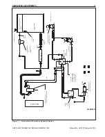 Предварительный просмотр 49 страницы Art's-Way Manufacturing 6812B Operator'S Manual