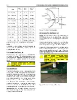 Preview for 20 page of Art's-Way Manufacturing CATTLEMAXX 6105 Operator'S Manual