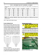 Preview for 28 page of Art's-Way Manufacturing CATTLEMAXX 6105 Operator'S Manual