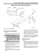 Preview for 14 page of Art's Way 1222AHS Operator'S Manual