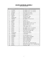 Preview for 13 page of Art's Way LS1200R Illustrated Parts List Set Up And Operating Instructions