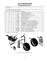 Preview for 27 page of Art's Way LS1200R Illustrated Parts List Set Up And Operating Instructions