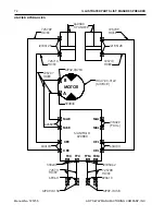 Preview for 74 page of Art's Way X550 Operator Manual & Illustrated Parts List