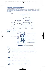 Preview for 5 page of ARTSANA 23156 Instructions For Use Manual