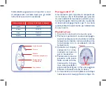 Предварительный просмотр 3 страницы ARTSANA PiC indolor OralVedo Manual