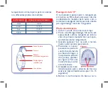 Предварительный просмотр 18 страницы ARTSANA PiC indolor OralVedo Manual