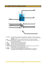 Preview for 10 page of Artsound ART 4.1 Instruction Manual