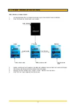 Preview for 11 page of Artsound ART 4.1 Instruction Manual