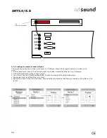 Предварительный просмотр 12 страницы Artsound ART 5.4 Operating Manual