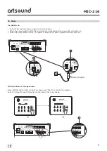 Preview for 5 page of Artsound MIC-216 Operating Manual