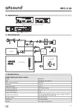 Preview for 7 page of Artsound MIC-216 Operating Manual