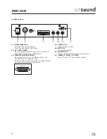 Preview for 6 page of Artsound MIC-318 Operating Manual