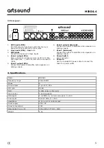 Предварительный просмотр 5 страницы Artsound MIKS6.4 Operating Manual