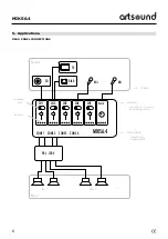 Предварительный просмотр 6 страницы Artsound MIKS6.4 Operating Manual