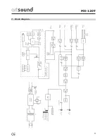 Preview for 9 page of Artsound MX-120T Operating Manual