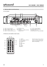 Preview for 5 page of Artsound MX-2406M Operating Manual