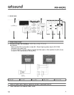 Preview for 5 page of Artsound MX-60(M) Operating Manual