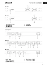 Preview for 9 page of Artsound PRL-1502 Manual