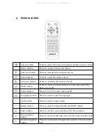 Preview for 9 page of Artsound RI-60 Instruction Manual