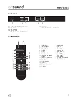 Preview for 5 page of Artsound SRC-2221 Operating Manual