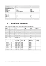 Preview for 89 page of Arturia beatstep pro User Manual