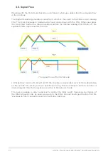 Предварительный просмотр 26 страницы Arturia MICROFREAK User Manual