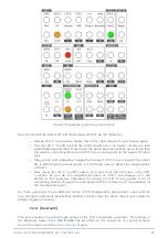 Предварительный просмотр 73 страницы Arturia MINIBRUTE 2S User Manual