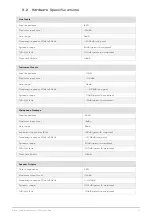 Preview for 41 page of Arturia MINIFUSE 2 User Manual