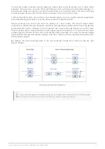 Предварительный просмотр 23 страницы Arturia Phaser BI-TRON User Manual