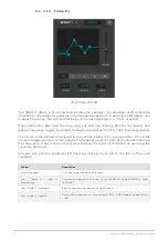 Предварительный просмотр 66 страницы Arturia SQ80 V User Manual