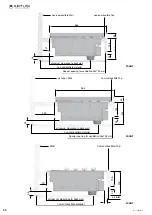 Preview for 30 page of Artusi ABBQ1B Operation Manual