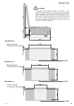 Preview for 31 page of Artusi ABBQ1B Operation Manual