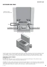 Preview for 33 page of Artusi ABBQ1B Operation Manual