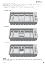 Preview for 43 page of Artusi ABBQ1B Operation Manual