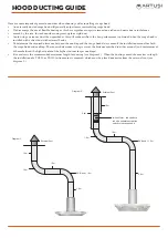 Предварительный просмотр 3 страницы Artusi ACH935B Operation Manual