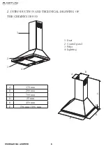 Предварительный просмотр 8 страницы Artusi ACH935B Operation Manual