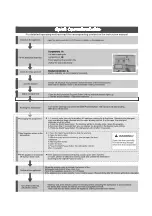 Preview for 3 page of Artusi ADW5001 Operation Manual