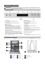 Preview for 6 page of Artusi ADW5001 Operation Manual