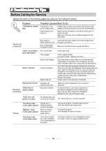 Preview for 19 page of Artusi ADW5001 Operation Manual