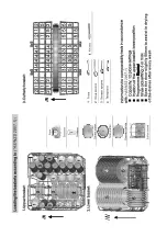 Preview for 22 page of Artusi ADW5001 Operation Manual